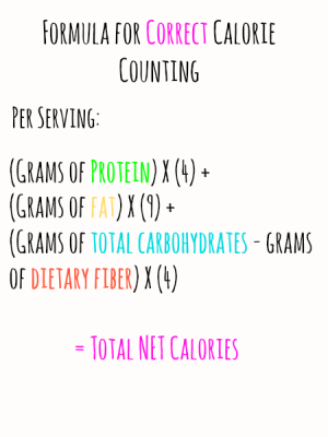 to Correctly Count Calories