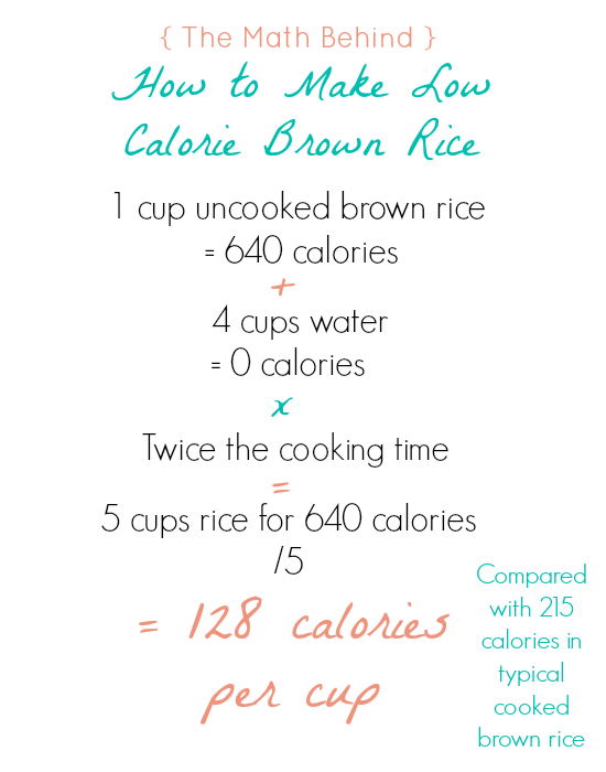 Brown Rice Chart 1